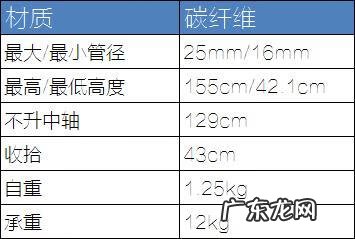 相机三角架如何选择 相机三角架子图片大全