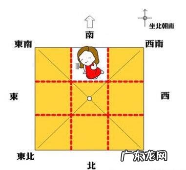房子缺角风水未必不好 东北缺角牧童骑牛怎么摆放