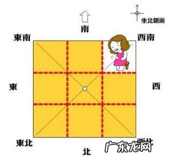 房子缺角风水未必不好 东北缺角牧童骑牛怎么摆放