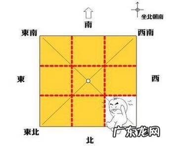 房子缺角风水未必不好 东北缺角牧童骑牛怎么摆放