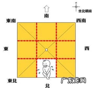 房子缺角风水未必不好 东北缺角牧童骑牛怎么摆放