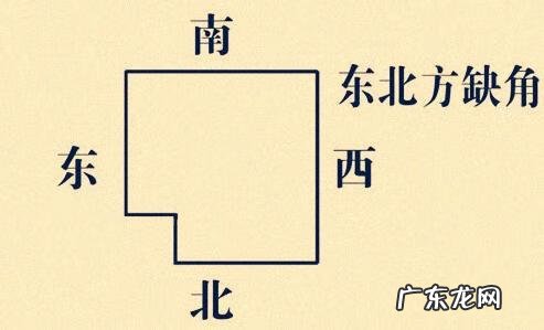 房子缺角风水未必不好 东北缺角牧童骑牛怎么摆放