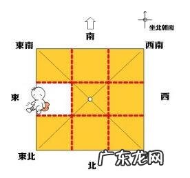 房子缺角风水未必不好 东北缺角牧童骑牛怎么摆放