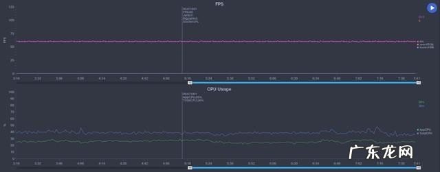 目前oppok7 x现在值得买吗？oppok7x手机参数配置介绍