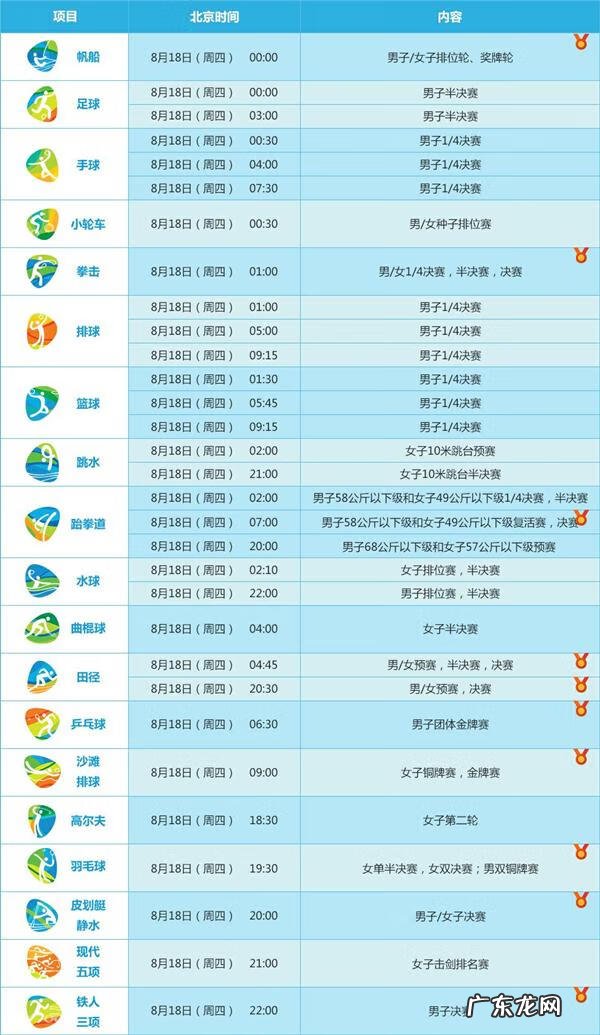 2016年奥运会在哪举办 2016年奥运会在哪里举行的