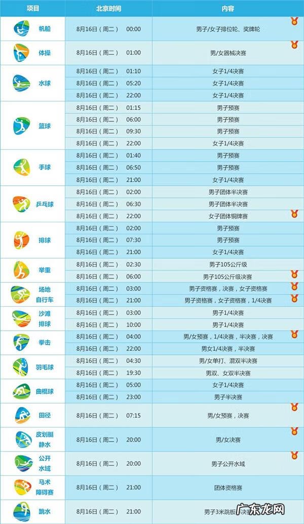 2016年奥运会在哪举办 2016年奥运会在哪里举行的
