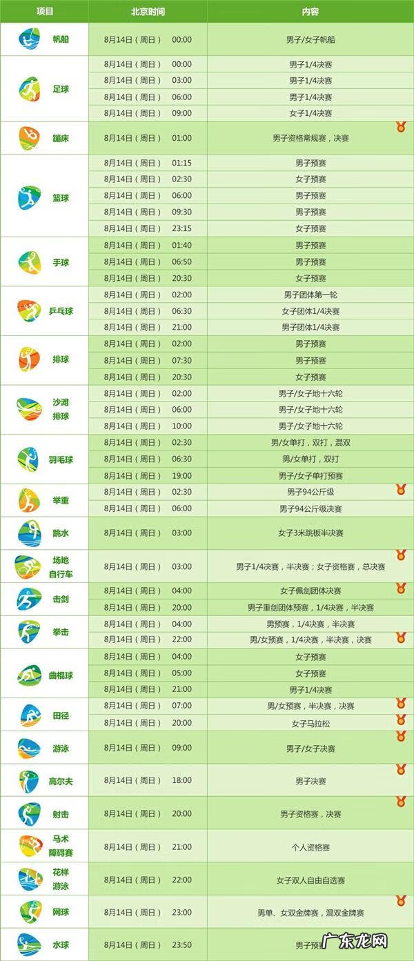 2016年奥运会在哪举办 2016年奥运会在哪里举行的