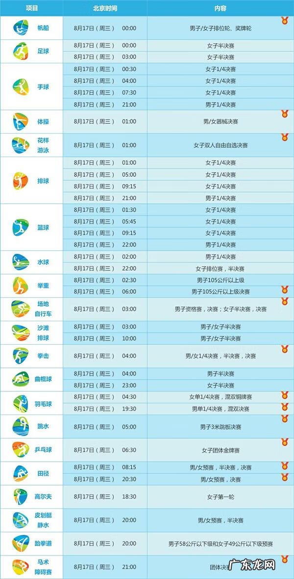2016年奥运会在哪举办 2016年奥运会在哪里举行的