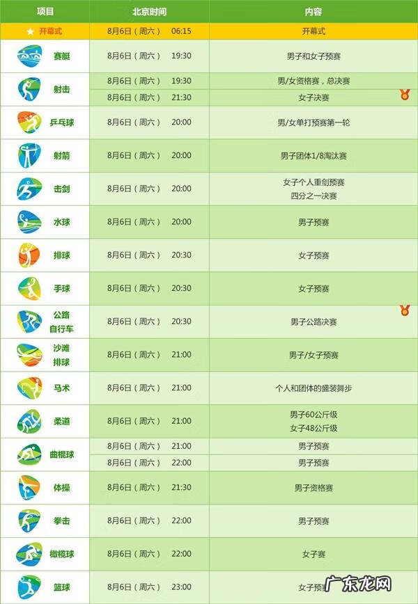 2016年奥运会在哪举办 2016年奥运会在哪里举行的