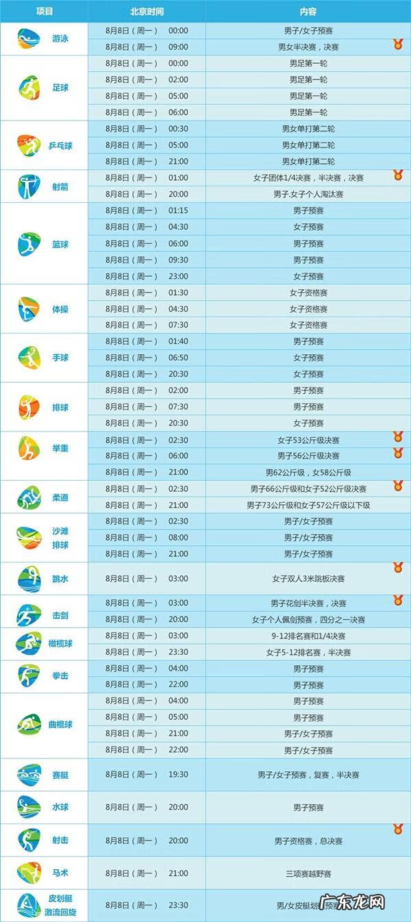 2016年奥运会在哪举办 2016年奥运会在哪里举行的