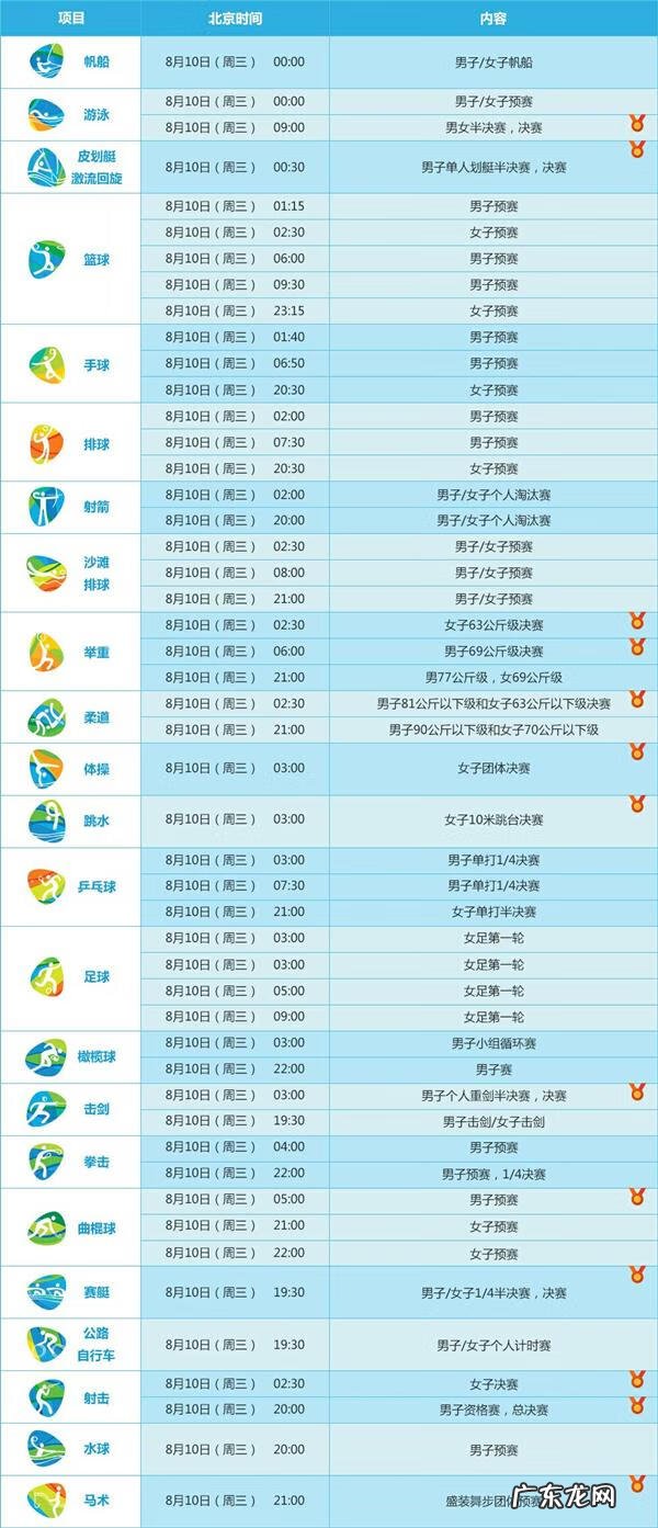 2016年奥运会在哪举办 2016年奥运会在哪里举行的