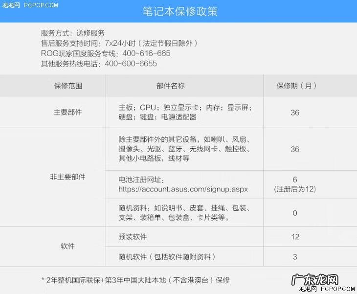 惠普官网怎么进入 惠普官网首页