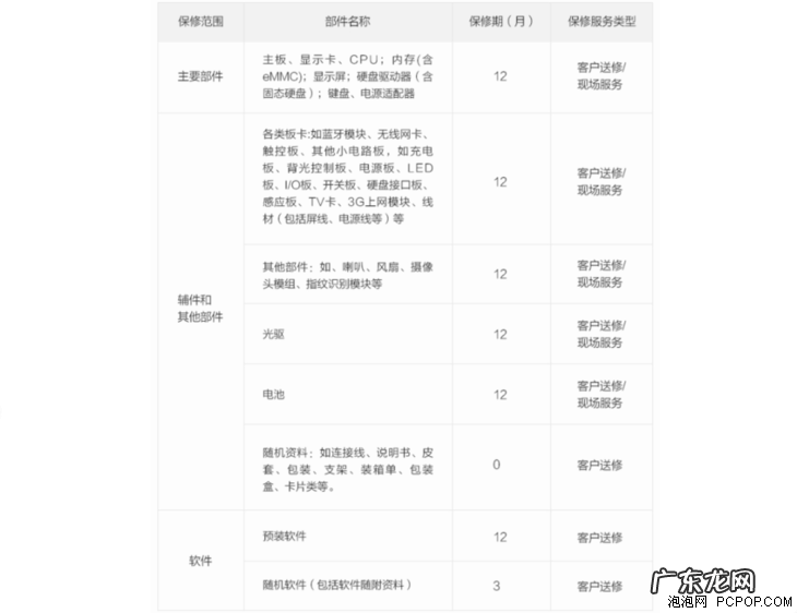 惠普官网怎么进入 惠普官网首页