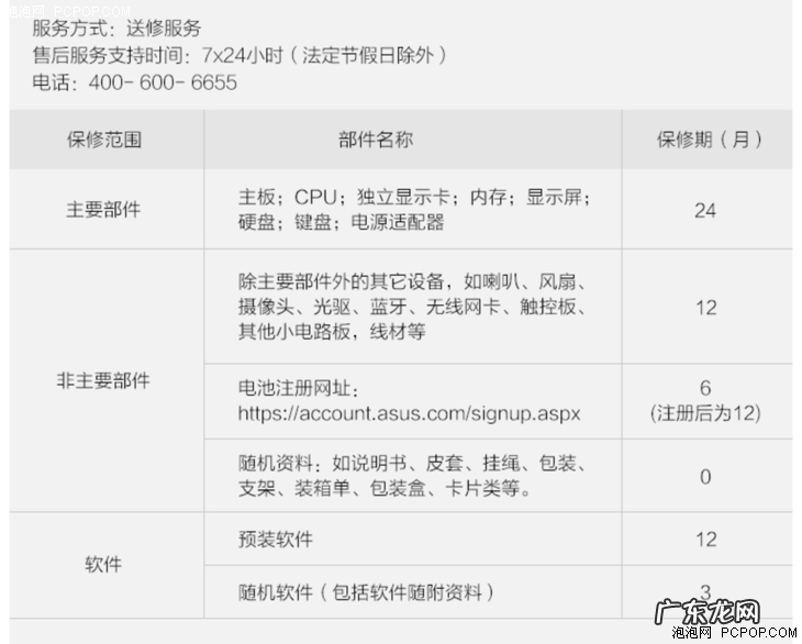 惠普官网怎么进入 惠普官网首页