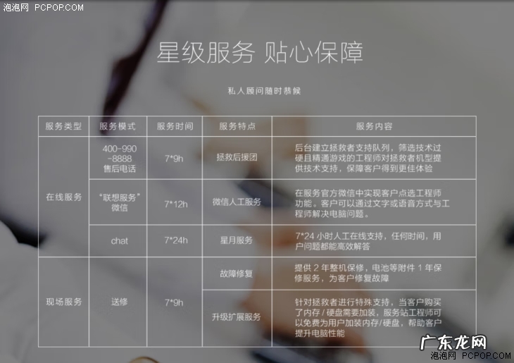 惠普官网怎么进入 惠普官网首页