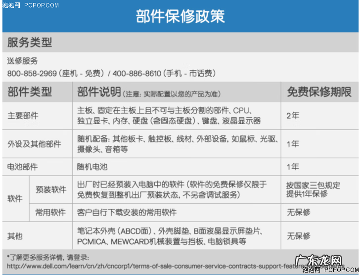 惠普官网怎么进入 惠普官网首页