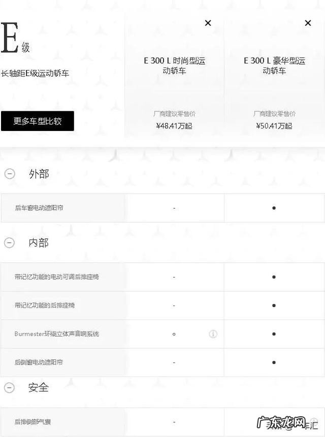 奔驰e级2023款300l运动豪华价格 国内2023款奔驰e300l图片介绍