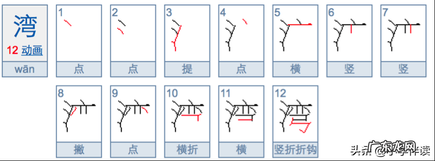 耸的意思和组词 耸字组词语