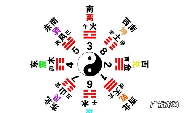 风水先生哪里请 观香风水群