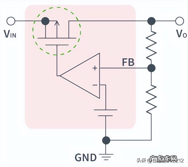 buck开关电源及线性电源LDO原理赏析,为什么需要AC/DC转换器?