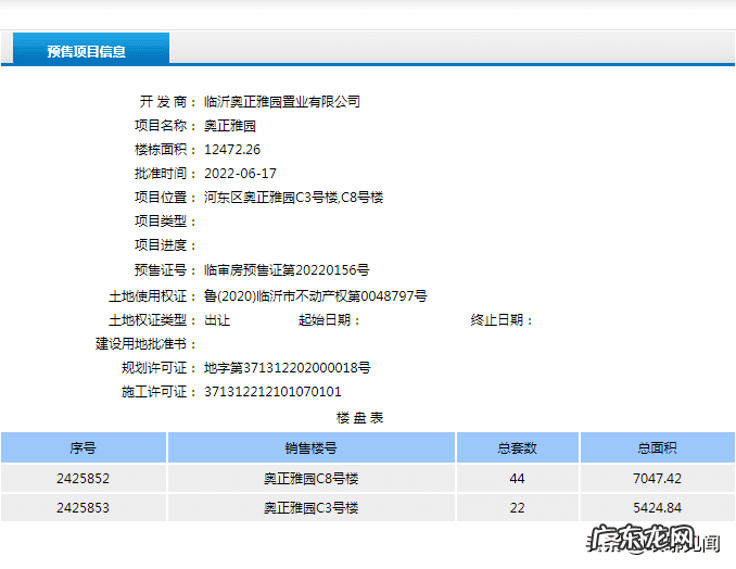 临沂泽辰华玺开发商怎么样 临沂城投玺悦风水怎么样