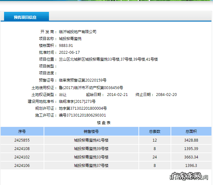 临沂泽辰华玺开发商怎么样 临沂城投玺悦风水怎么样