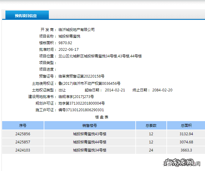 临沂泽辰华玺开发商怎么样 临沂城投玺悦风水怎么样