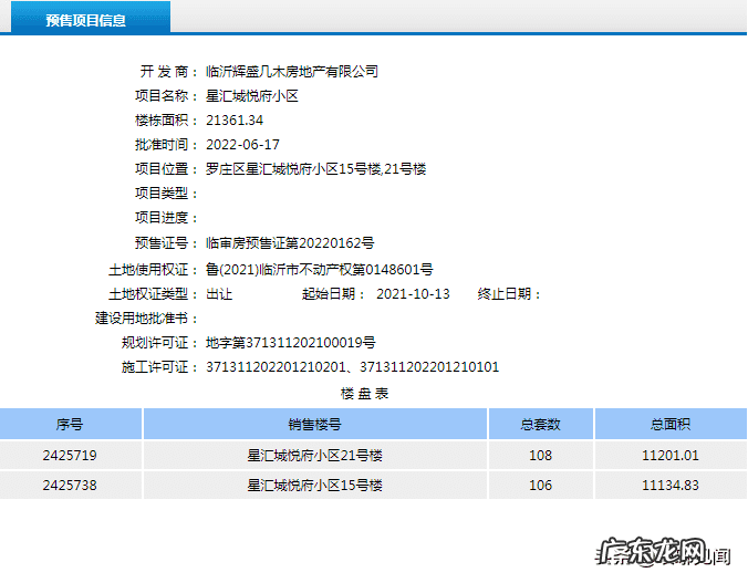 临沂泽辰华玺开发商怎么样 临沂城投玺悦风水怎么样