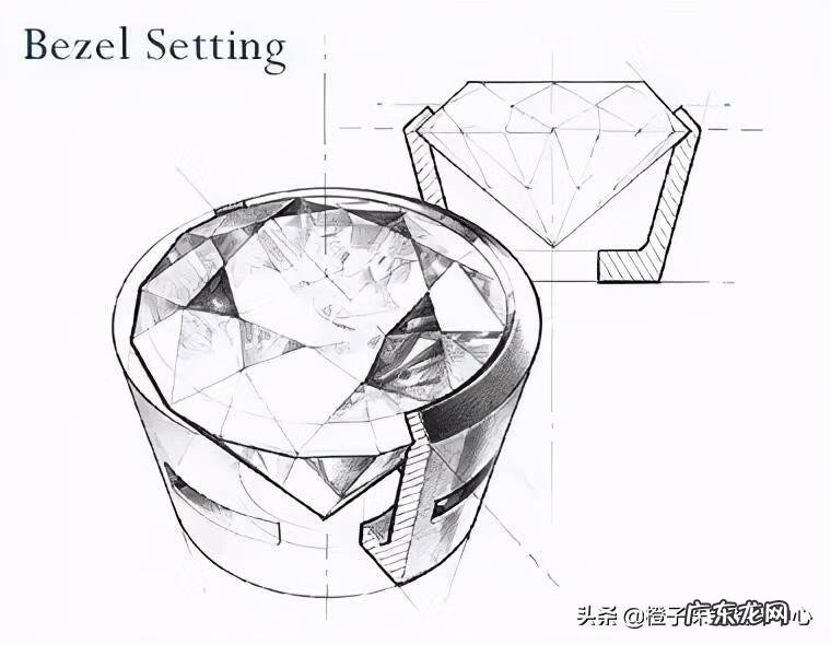 皮带颜色风水 皮带卡扣的种类