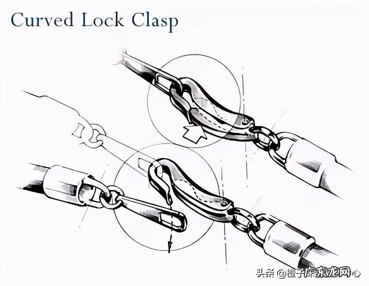 皮带颜色风水 皮带卡扣的种类