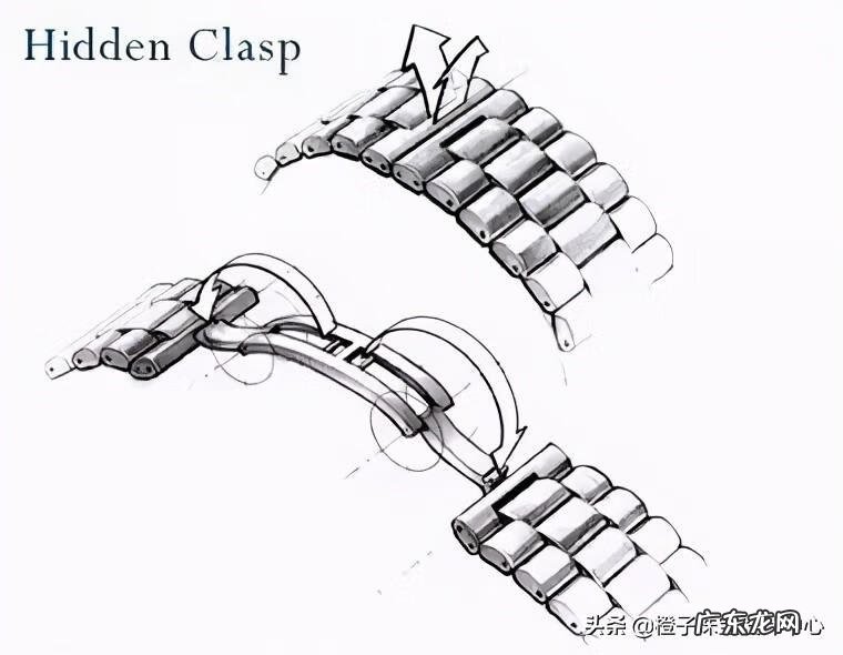 皮带颜色风水 皮带卡扣的种类