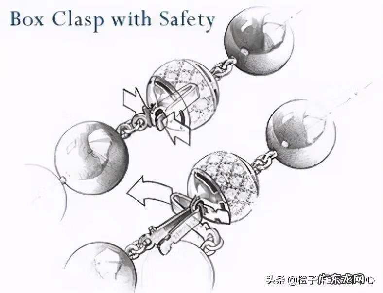 皮带颜色风水 皮带卡扣的种类