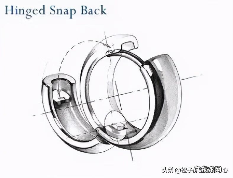 皮带颜色风水 皮带卡扣的种类