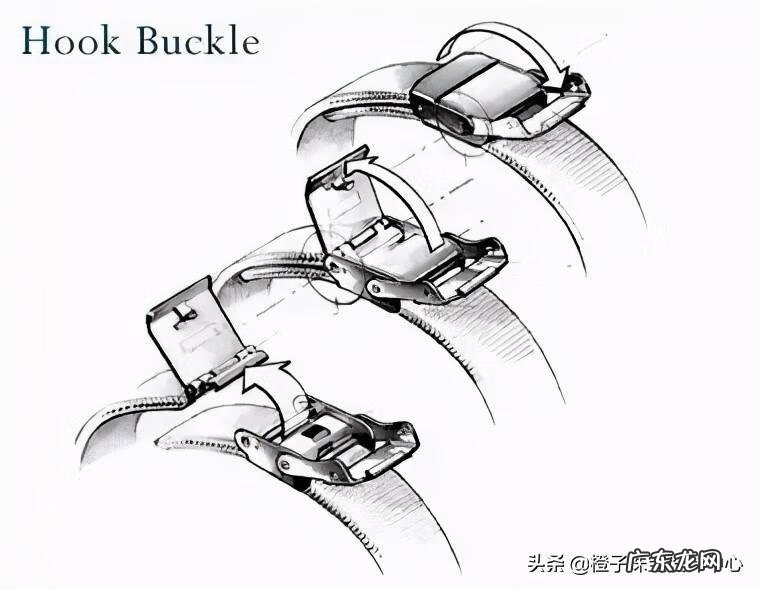 皮带颜色风水 皮带卡扣的种类