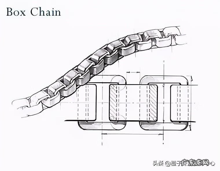 皮带颜色风水 皮带卡扣的种类