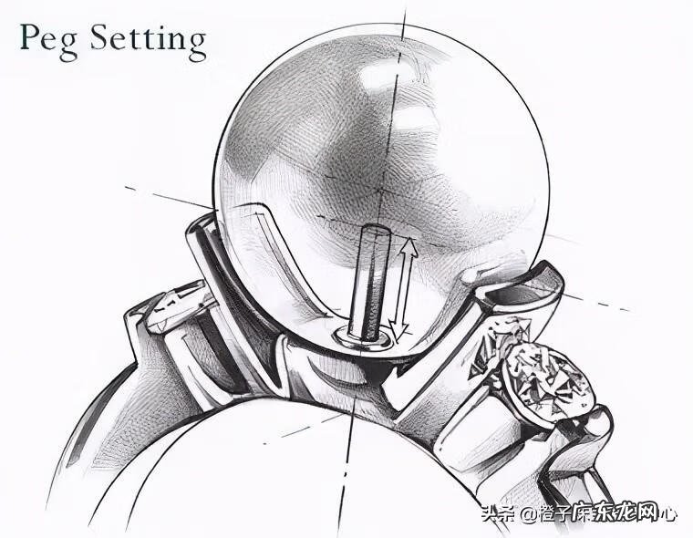 皮带颜色风水 皮带卡扣的种类