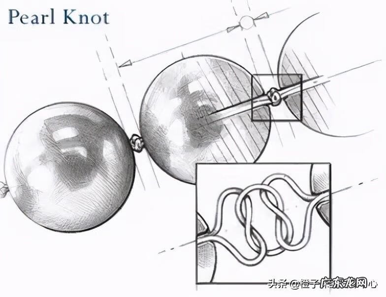 皮带颜色风水 皮带卡扣的种类
