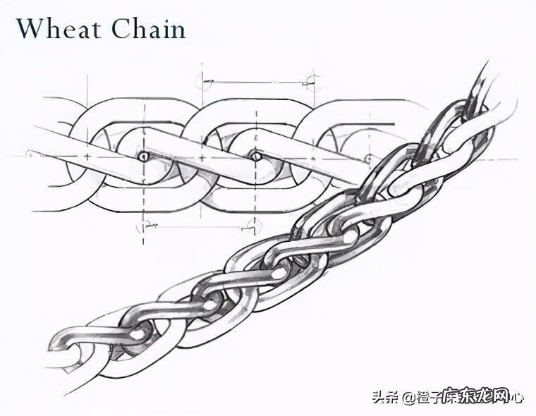 皮带颜色风水 皮带卡扣的种类