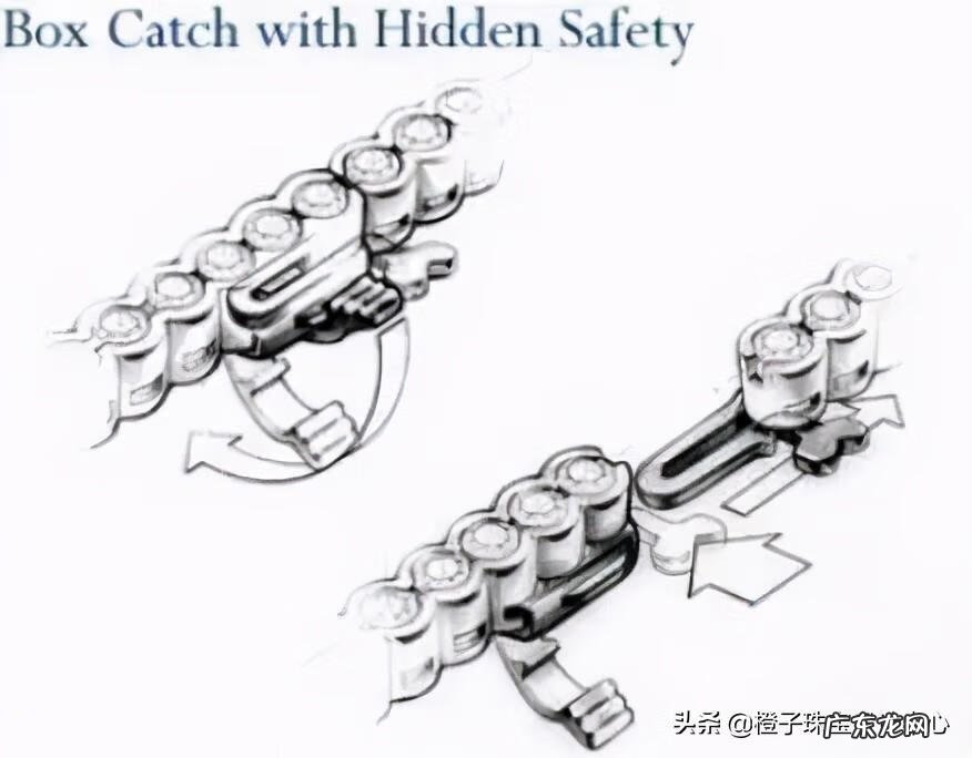 皮带颜色风水 皮带卡扣的种类