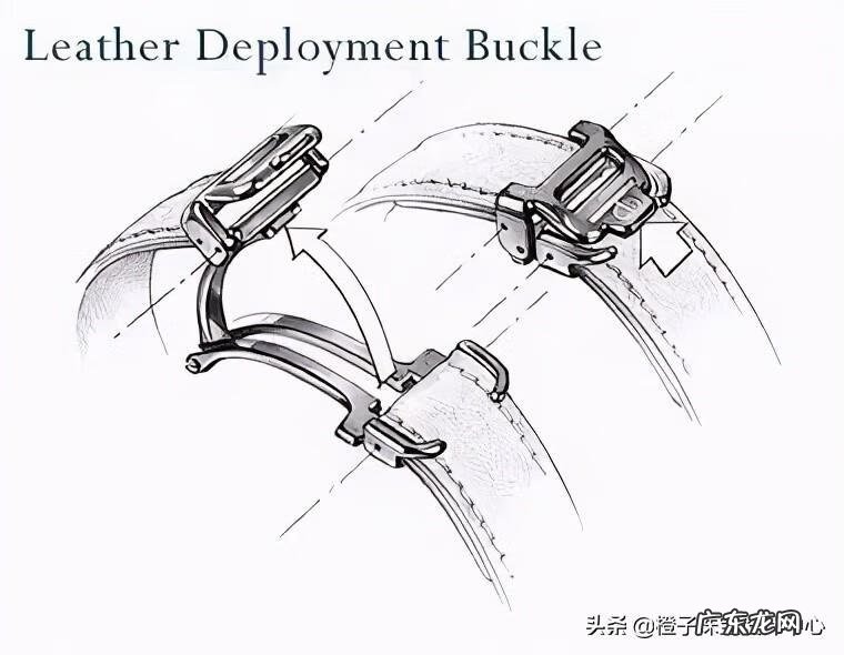 皮带颜色风水 皮带卡扣的种类