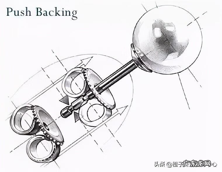 皮带颜色风水 皮带卡扣的种类