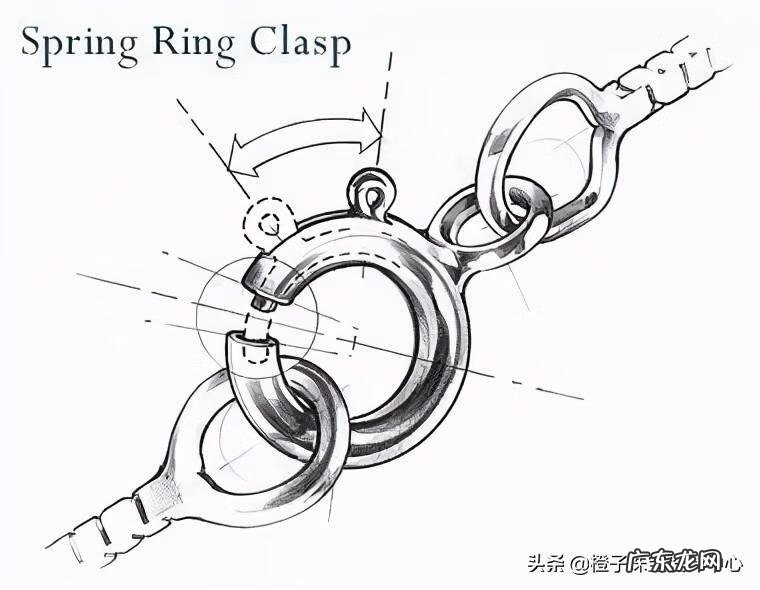皮带颜色风水 皮带卡扣的种类