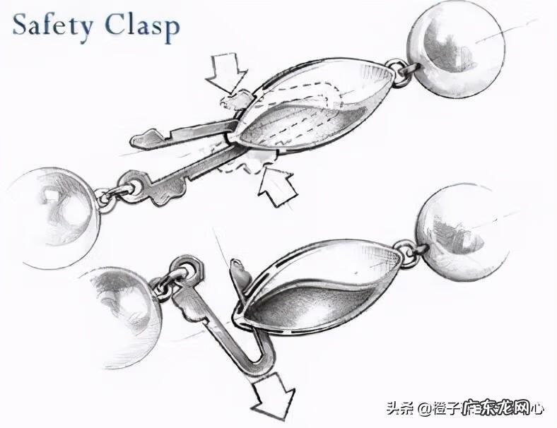 皮带颜色风水 皮带卡扣的种类