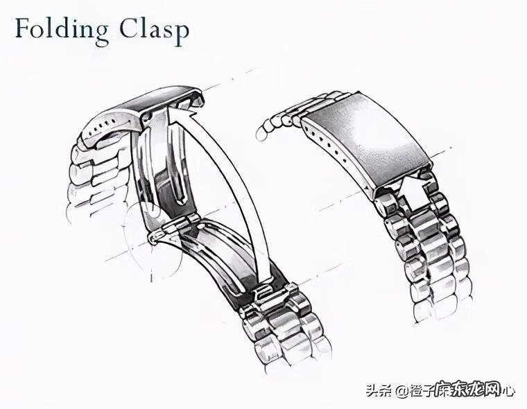 皮带颜色风水 皮带卡扣的种类