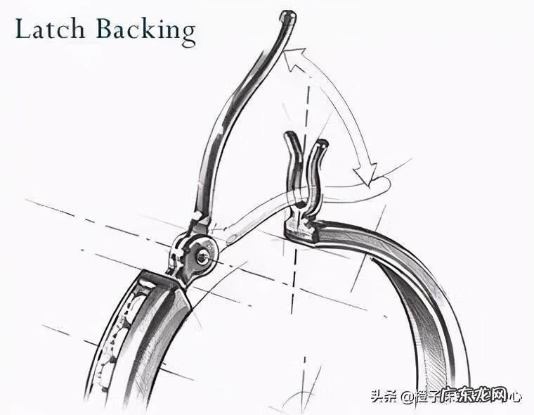 皮带颜色风水 皮带卡扣的种类