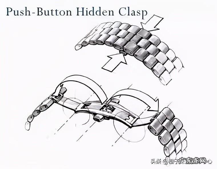 皮带颜色风水 皮带卡扣的种类