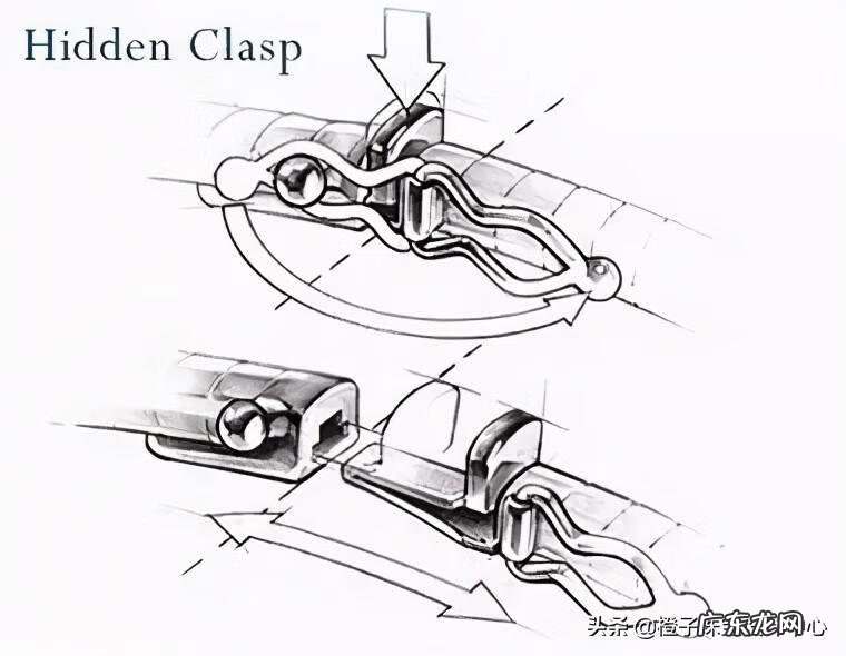 皮带颜色风水 皮带卡扣的种类