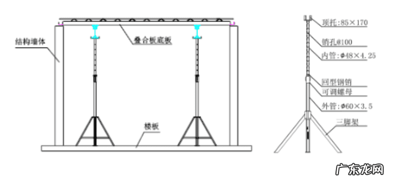 飞檐翘角的风水意义 飞边吊角风水实例图