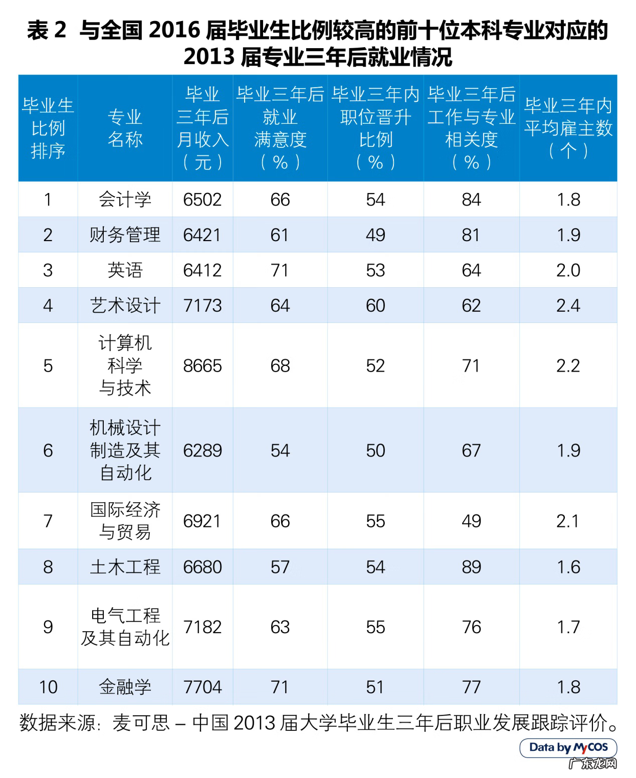 2017年高考成绩还能查得到吗 2017年高考成绩查询浙江