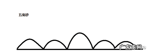 青龙石风水 青龙砂的风水传说和来历